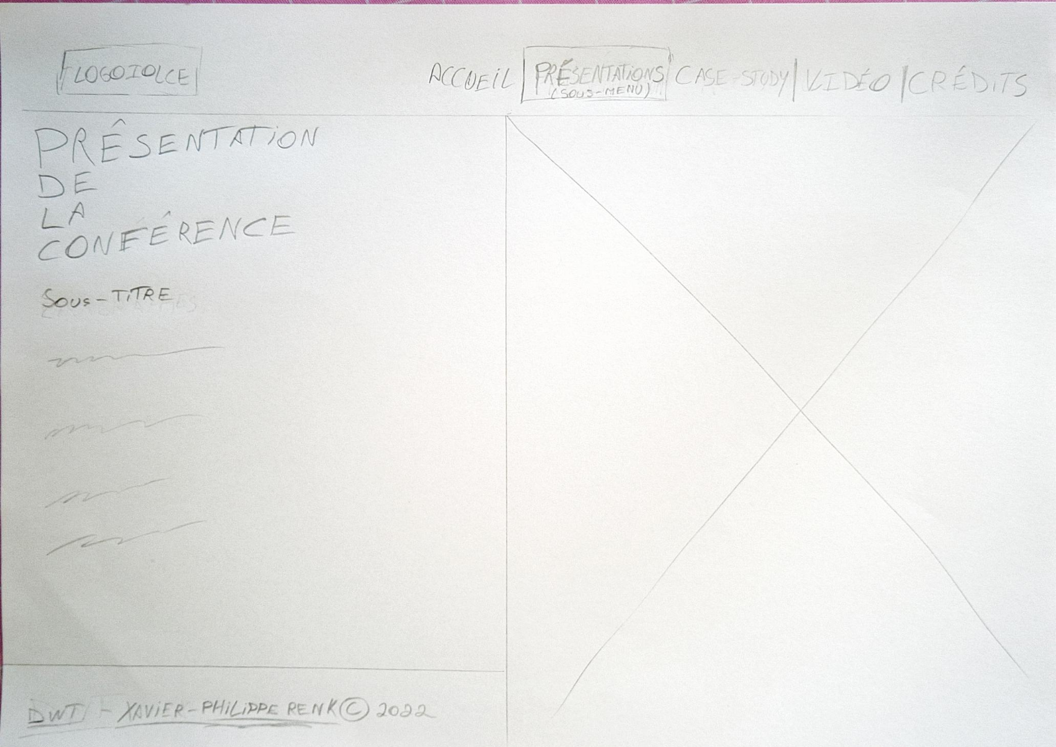 Wireframe papier du projet